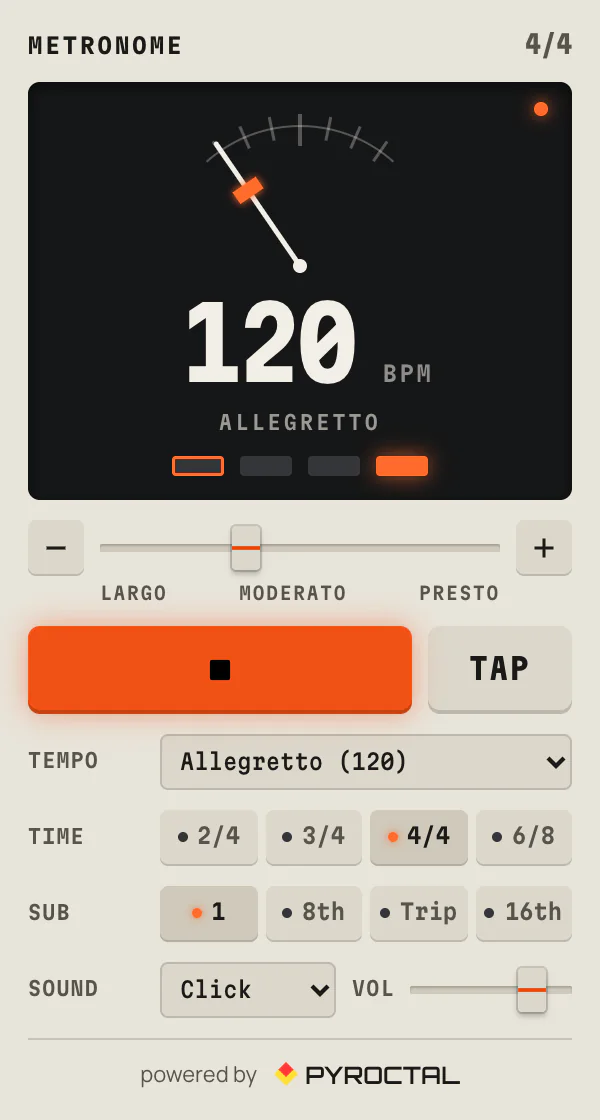 The Metronome popup playing 120 BPM in 4/4: pendulum, BPM readout, step lights, tempo fader and keys